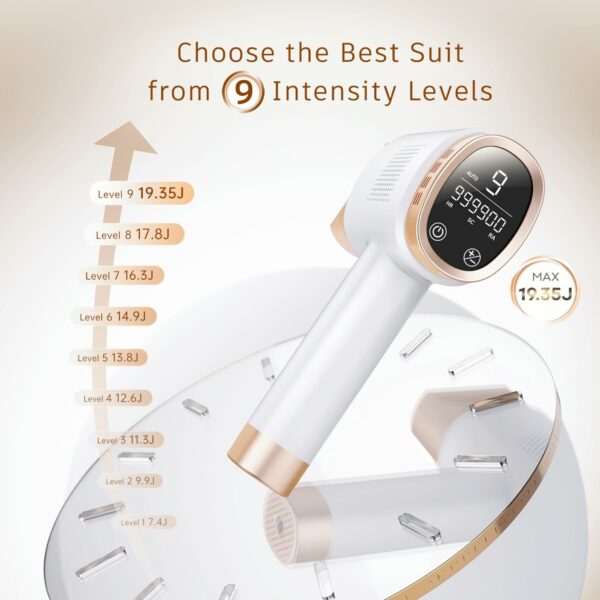 Premium IPL Hair Removal Device, Laser Hair Removal Device 3-in-1 with 9 Energy Levels, 999,900 Flashes, 2 Control Modes