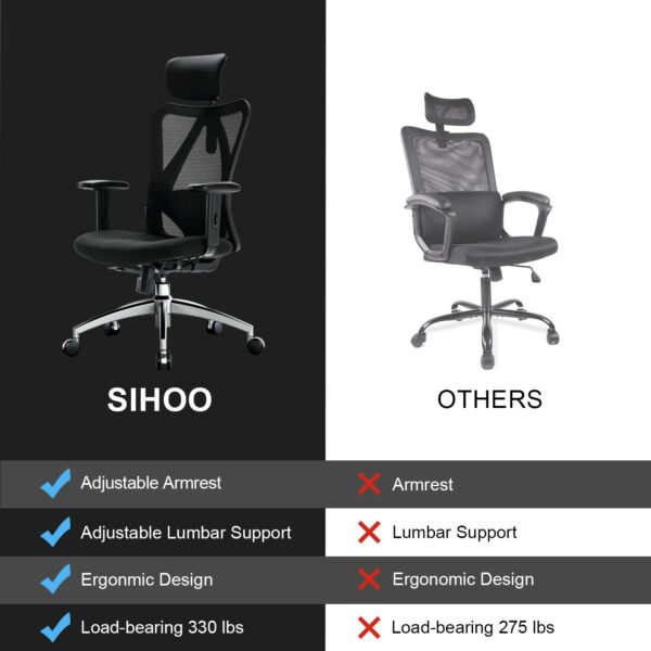 Ergonomic Office Chair with Adjustable Headrest & Lumbar Support – Pure Black