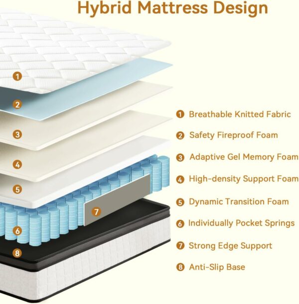 Mattress King Memory Foam Pocket Spring Mattress Orthopedic 150x200x27cm