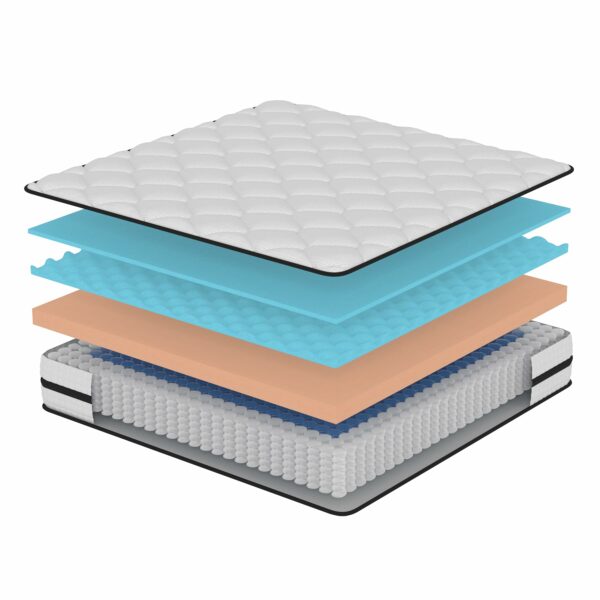 Double Mattress Hybrid Memory Foam and Spring Mattress135x190x22cm