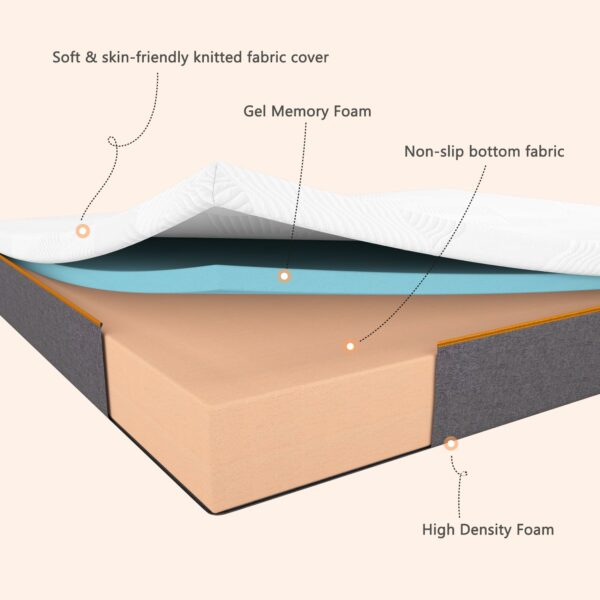 Double Mattress with Memory Foam Soft and Gentle care 135x190x20cm