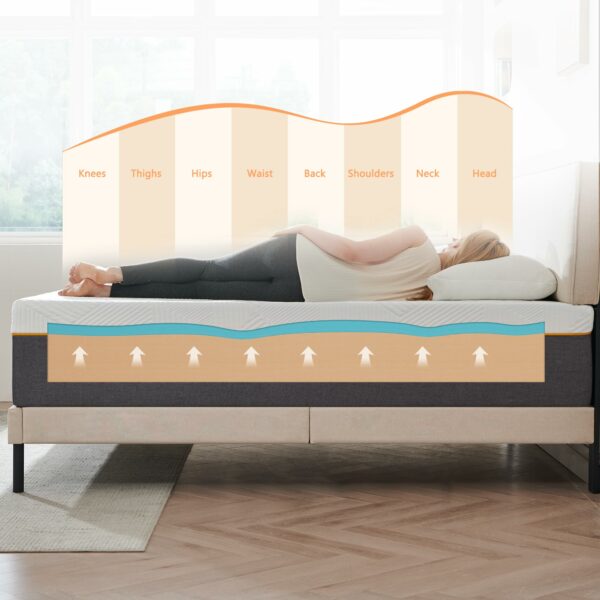 Double Mattress with Memory Foam Soft and Gentle care 135x190x20cm