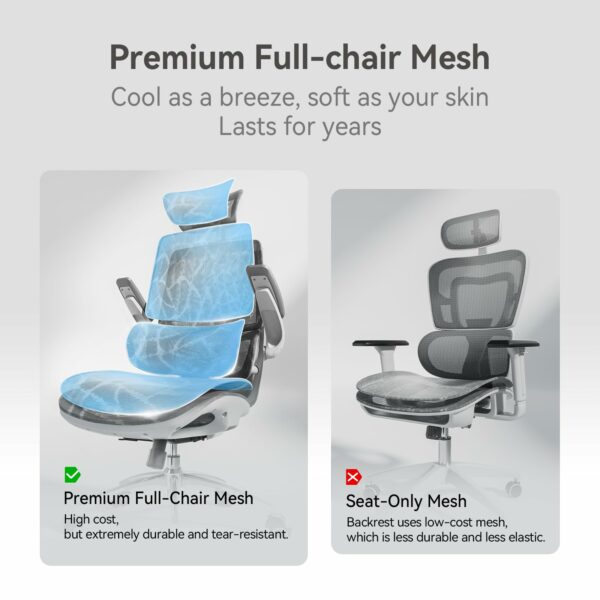 Ergonomic Office Chair with Flip-up Armrests & Dynamic Lumbar Support – Grey
