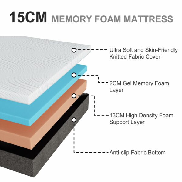 Single Mattress with Memory Foam and Anti-mite, Breathable 90x190x15cm